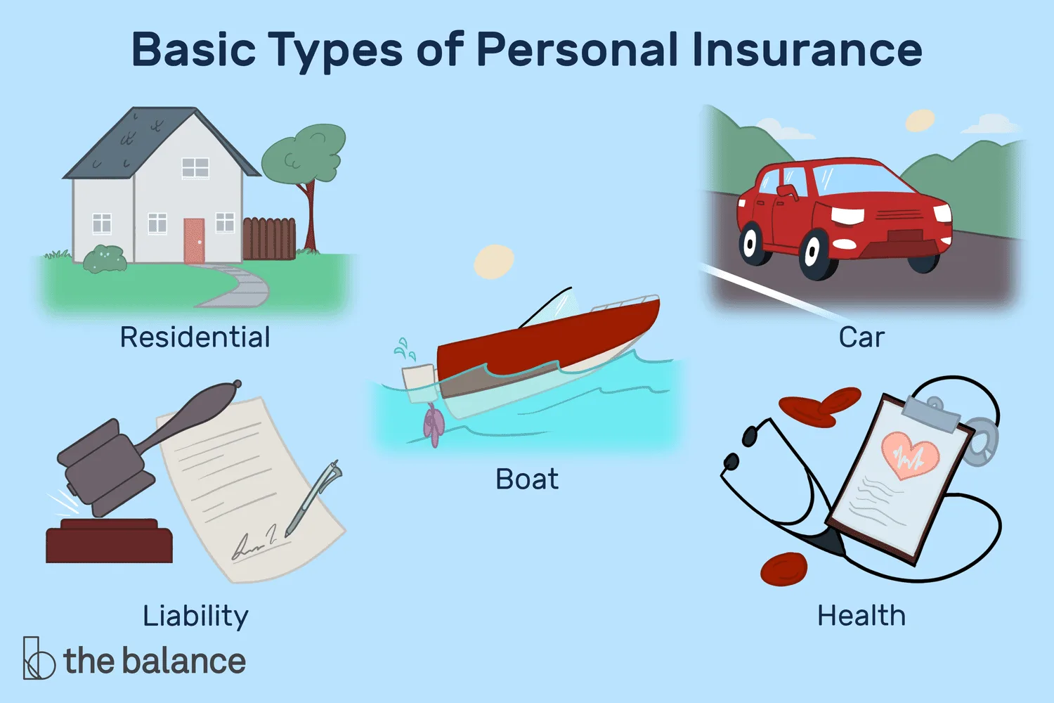 Insurance watchdogs return R331m to clients