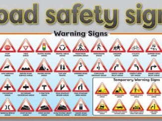 Free Online Drivers Licence Test