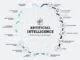 Artificial Intelligence (AI) refers to the simulation of human intelligence in machines that are programmed to think and learn