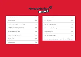 Shoprite – Apply for the Money Market Account Roaming Agent Position