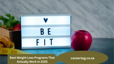 Best Weight Loss Programs